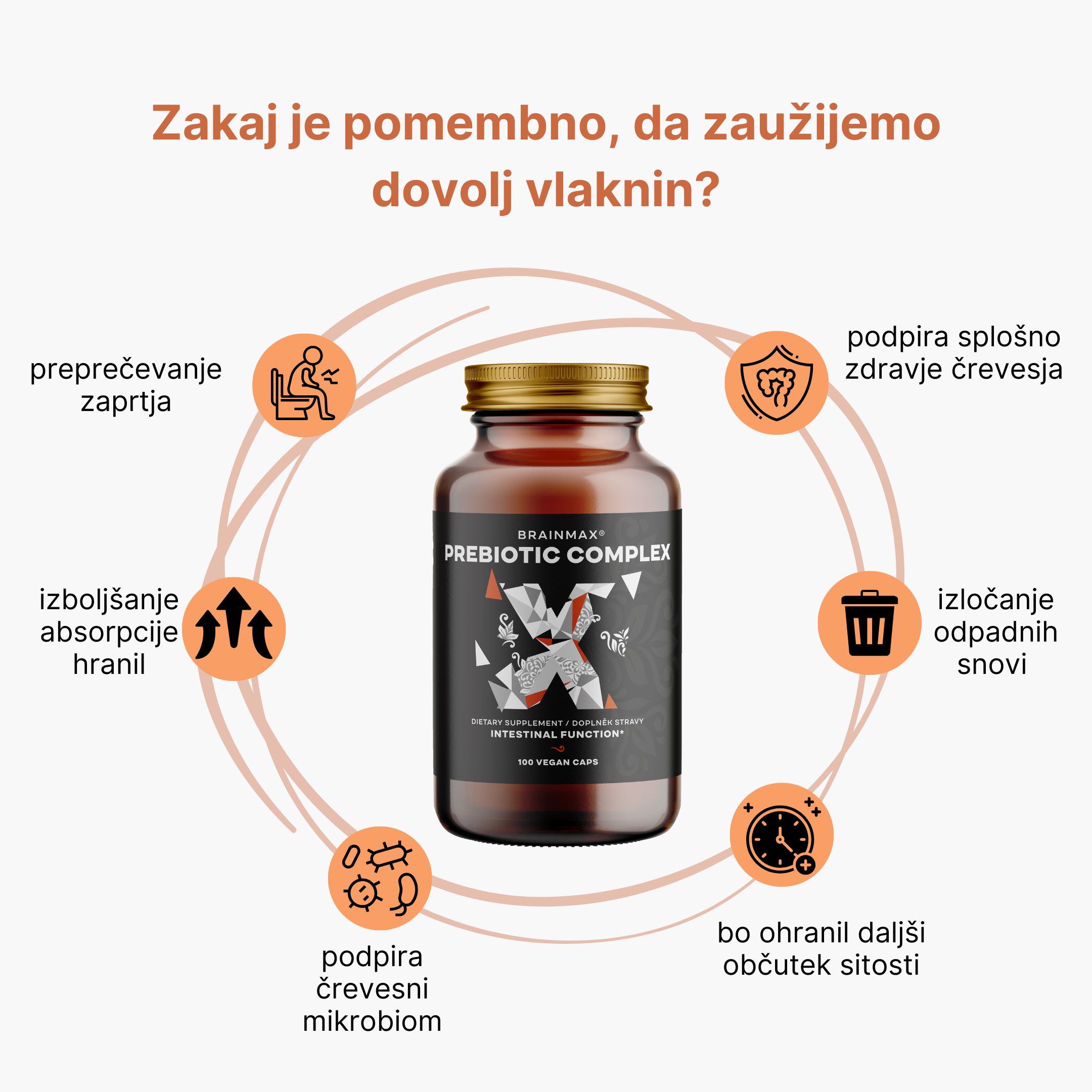 (Slovinština) Proč je důležité mít dostatečné množství vlákniny